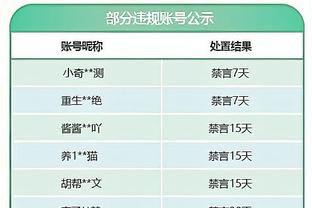 弗拉霍维奇：我们没纠结于最近的表现，而是专注于在今天全取三分